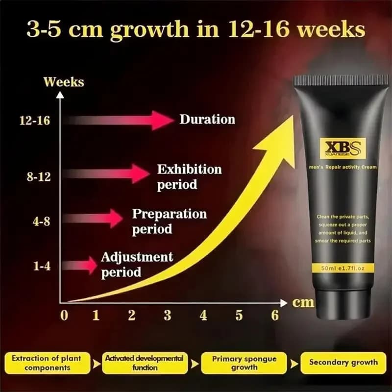Men's delay and stamina support cream - thumbnail 2