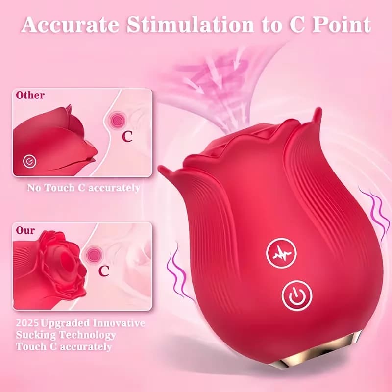 Rose shaped clitoral suction and vibration toy - thumbnail 3