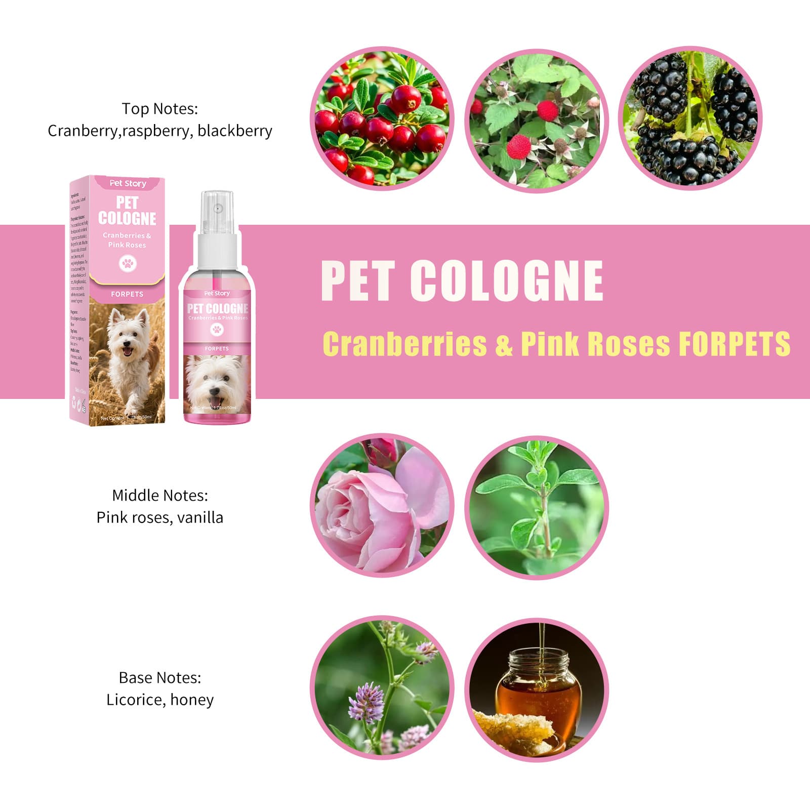 Pet Perfume Alcohol-free For Cross-border Export With English Packaging - thumbnail 5